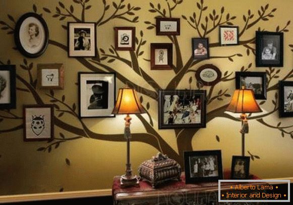 Marele arbore familial pe perete