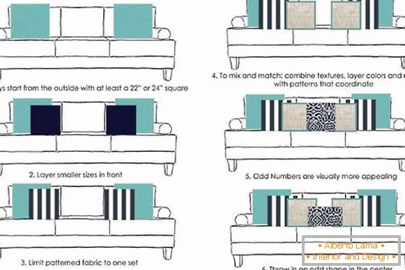 Cum să plasați perne pe canapea
