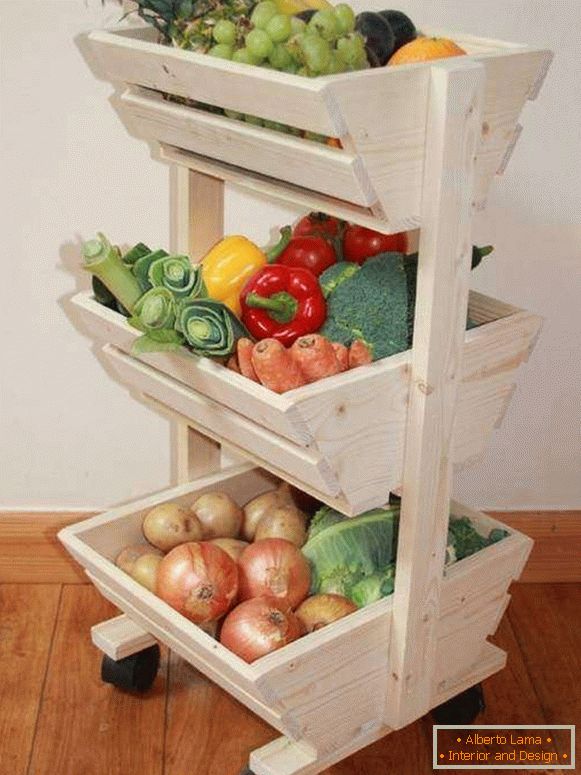 Roți pentru depozitarea legumelor în bucătărie