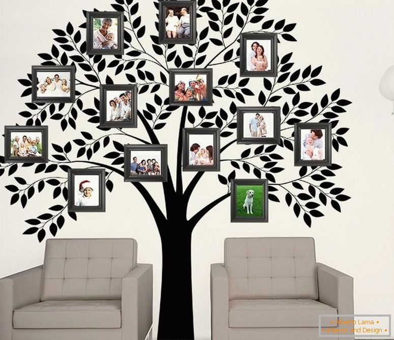 Aplicați pe peretele unui arbore genealogic