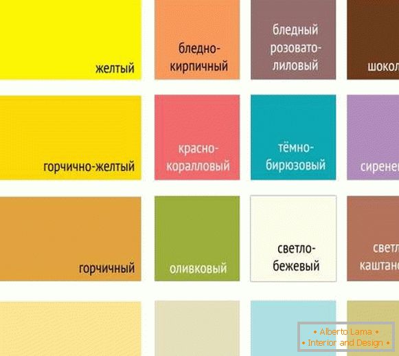 Combinația de culori din interiorul anului 2017 - tabel