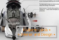 Concept car Delfin câștigător al concursului anual Michelin Design Challenge 2013