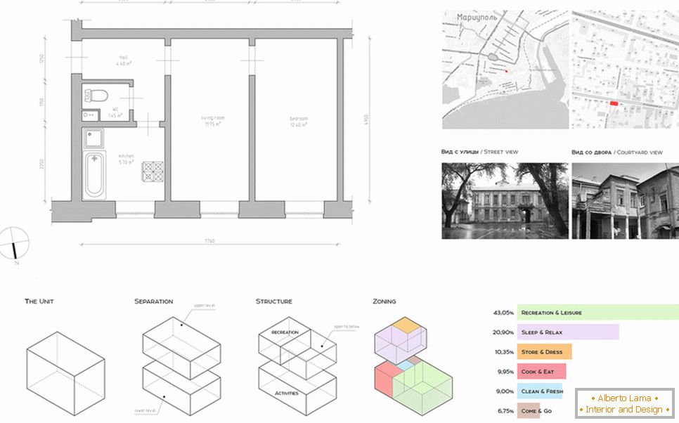 Amenajarea unui apartament pe două nivele